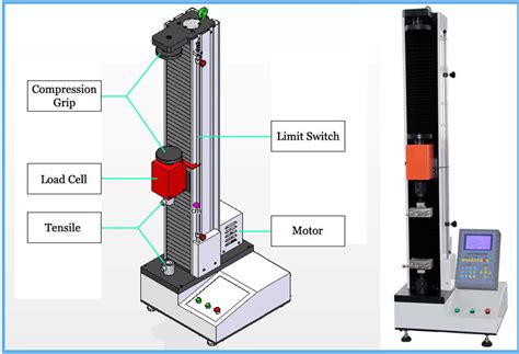 yarn tensile strength tester importer|tensile strength test.